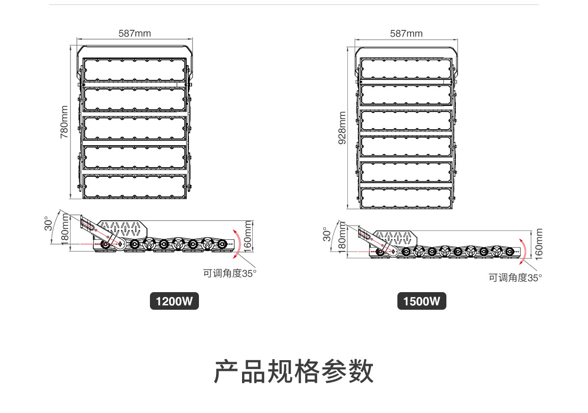 户外物流机场体育场投影灯高桅杆led室内室外泛光灯1000w 1500w