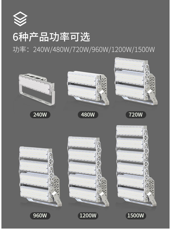 户外物流机场体育场投影灯高桅杆led室内室外泛光灯1000w 1500w