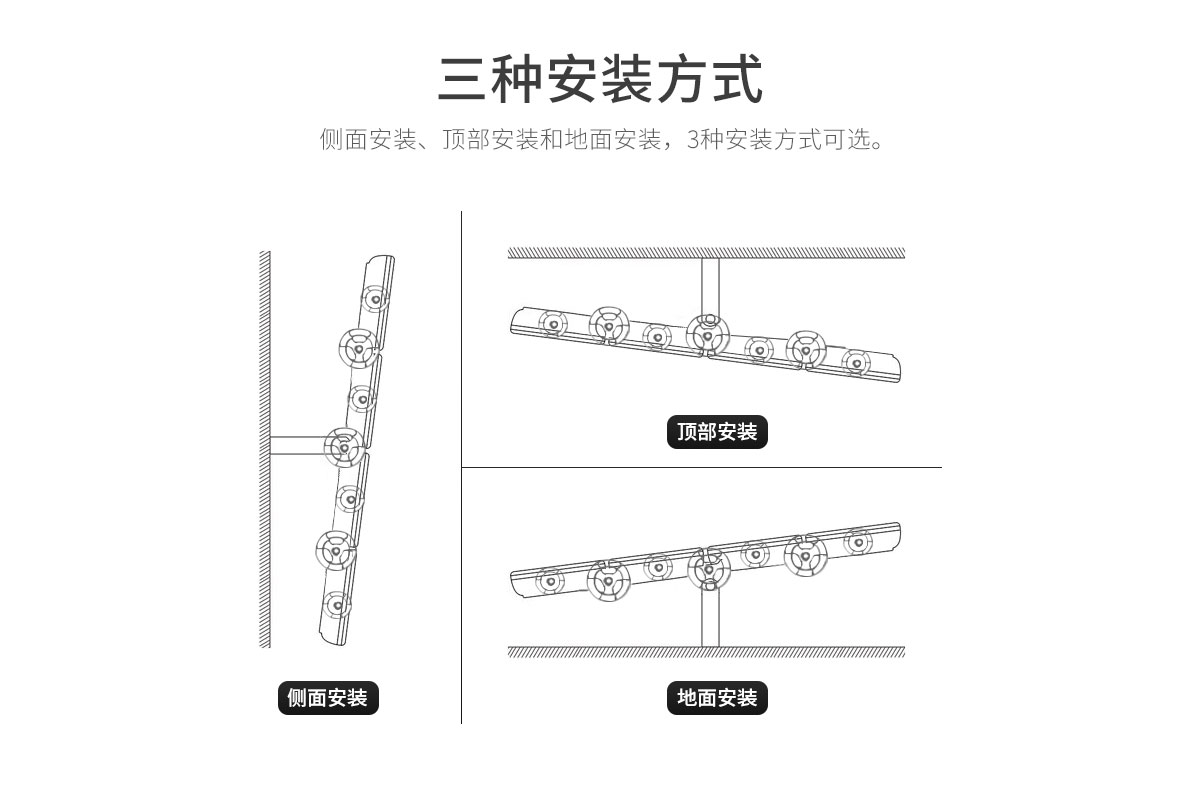 户外物流机场体育场投影灯高桅杆led室内室外泛光灯1000w 1500w