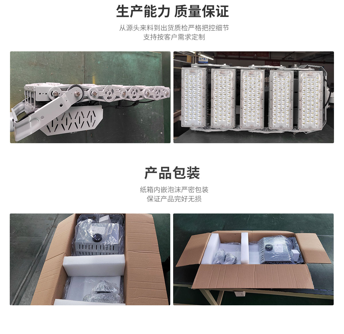 户外物流机场体育场投影灯高桅杆led室内室外泛光灯1000w 1500w