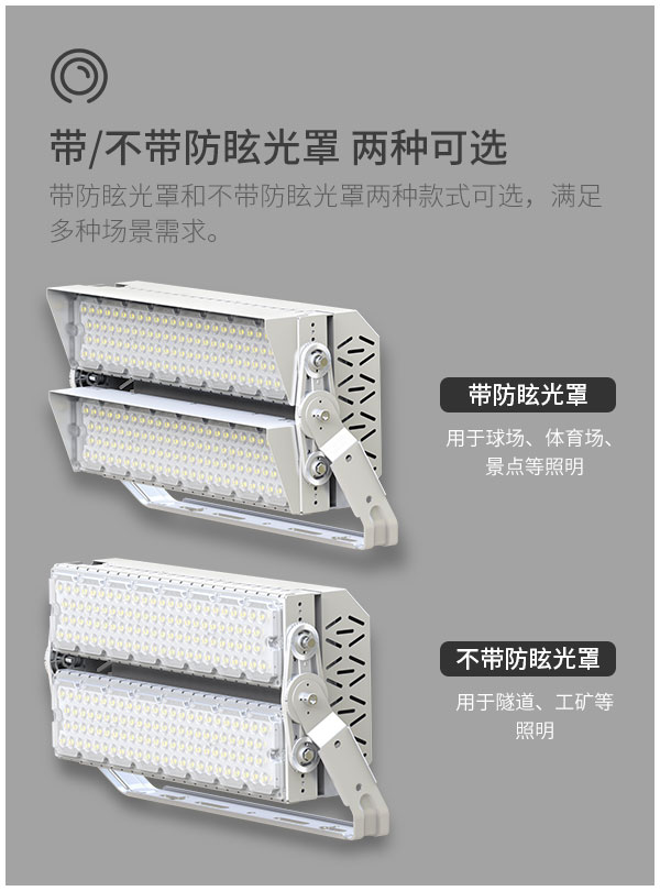 户外物流机场体育场投影灯高桅杆led室内室外泛光灯1000w 1500w