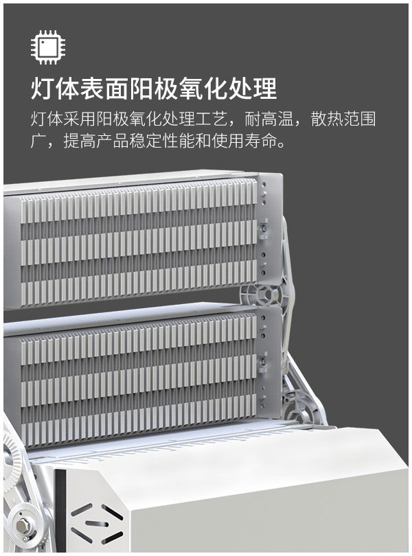 户外物流机场体育场投影灯高桅杆led室内室外泛光灯1000w 1500w