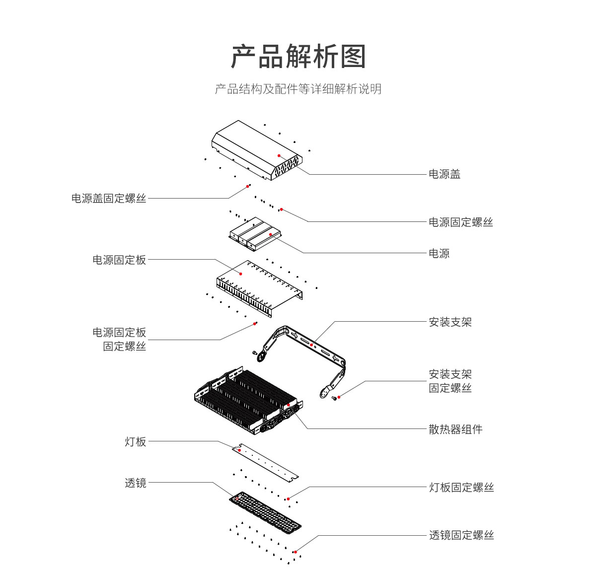 户外物流机场体育场投影灯高桅杆led室内室外泛光灯1000w 1500w