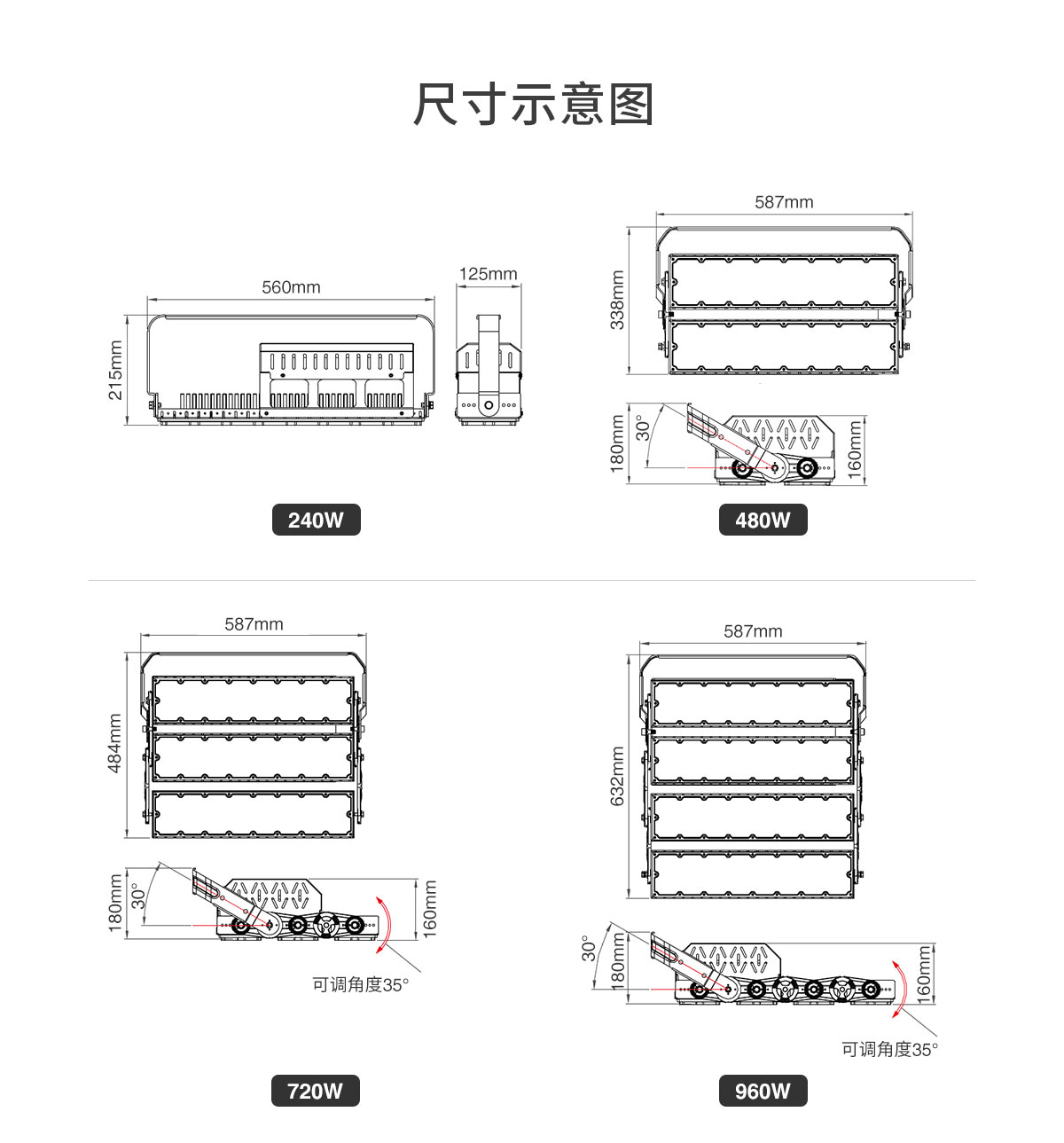 户外物流机场体育场投影灯高桅杆led室内室外泛光灯1000w 1500w