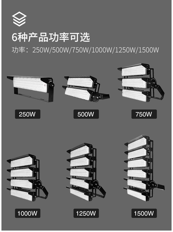 菲龙 大功率模组LED球场灯 港口码头照明 1000w 1250w 1500w大型建筑工地 广场公园灯