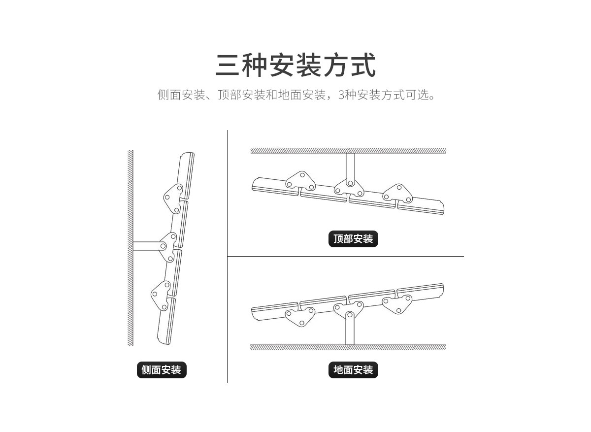 菲龙 大功率模组LED球场灯 港口码头照明 1000w 1250w 1500w大型建筑工地 广场公园灯