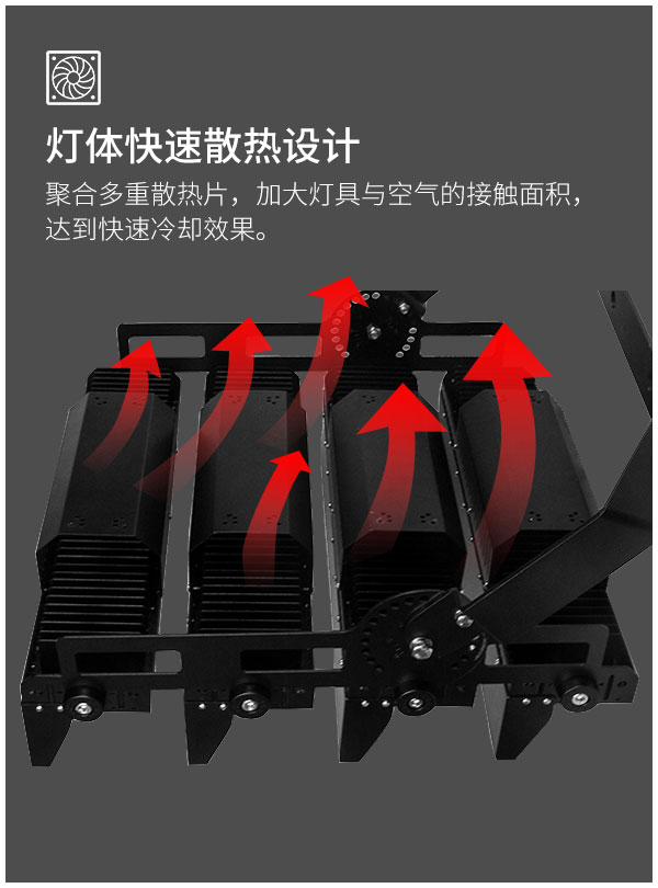 菲龙 大功率模组LED球场灯 港口码头照明 1000w 1250w 1500w大型建筑工地 广场公园灯