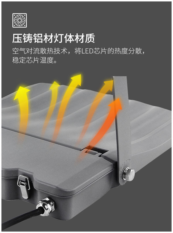 100w 150w 200 瓦 LED 泛光灯 户外足球体育场灯 游泳池 停车场 操场高杆区域照明