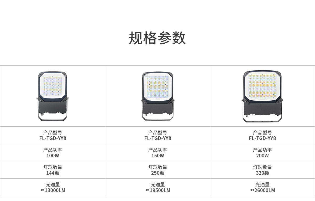 100w 150w 200 瓦 LED 泛光灯 户外足球体育场灯 游泳池 停车场 操场高杆区域照明