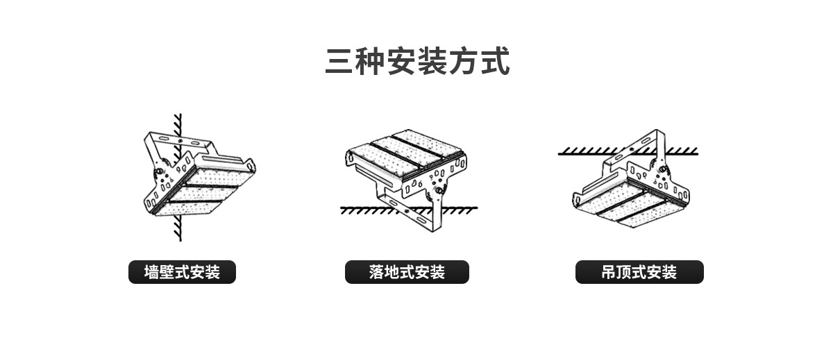 隧道地铁口专用灯 100W 150W 200W 300瓦投光灯高杆照明