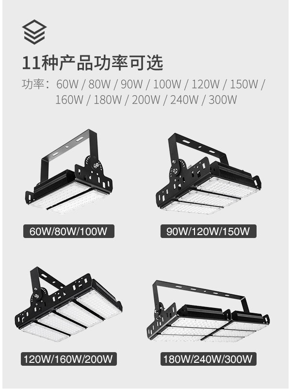 隧道地铁口专用灯 100W 150W 200W 300瓦投光灯高杆照明