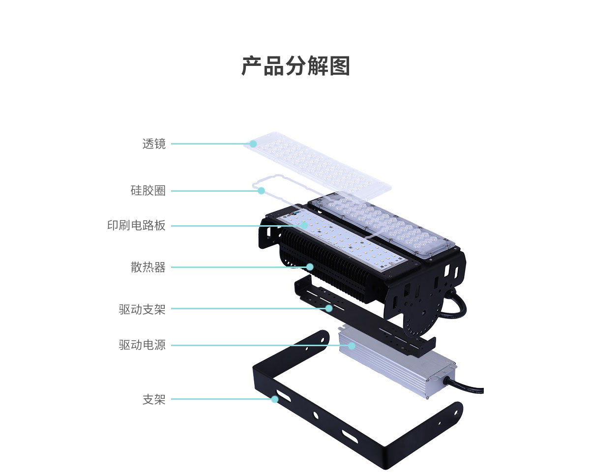 隧道地铁口专用灯 100W 150W 200W 300瓦投光灯高杆照明