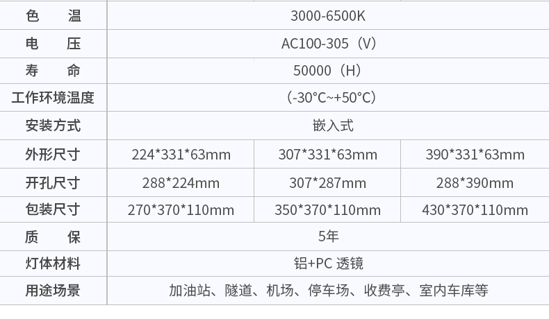 超亮led防爆灯 仓库加油站灯FL-YZD-KM5-2