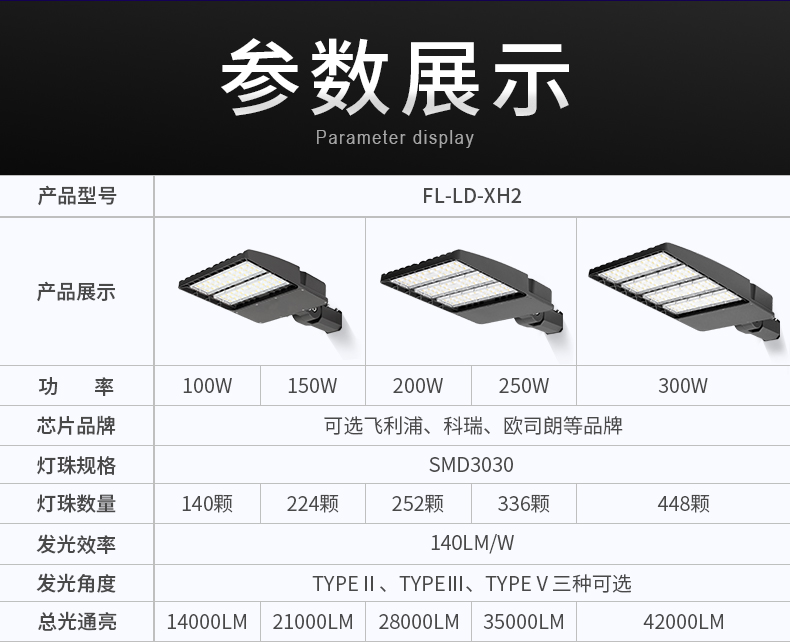 LED路灯美式鞋盒路灯100W