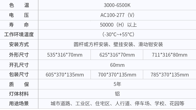 LED路灯美式鞋盒路灯100W