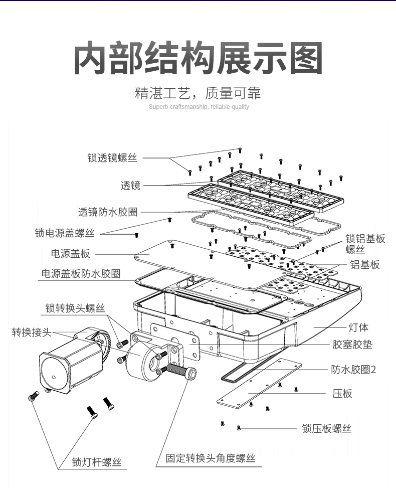 LED路灯美式鞋盒路灯100W