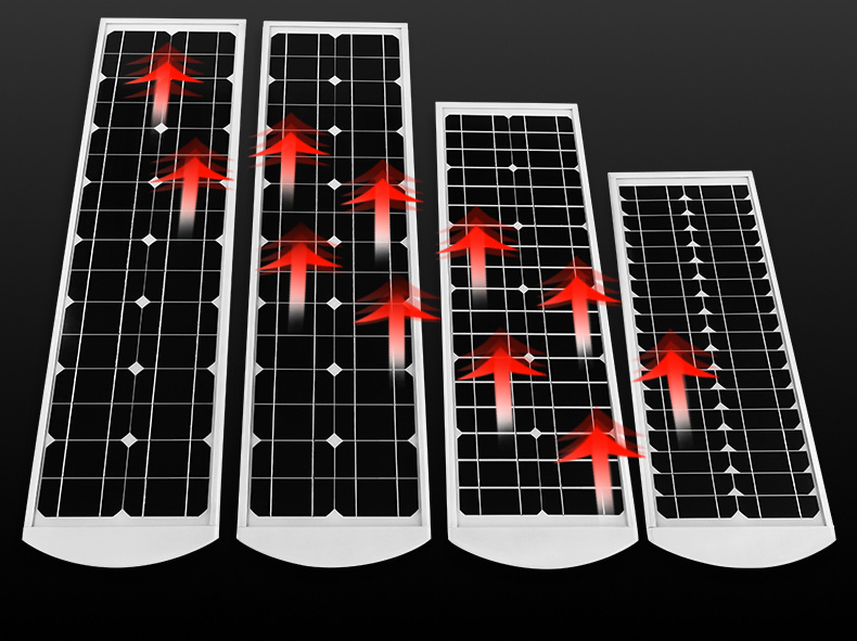 一体化太阳能庭院路灯 智能感应路灯 40W 工程路灯