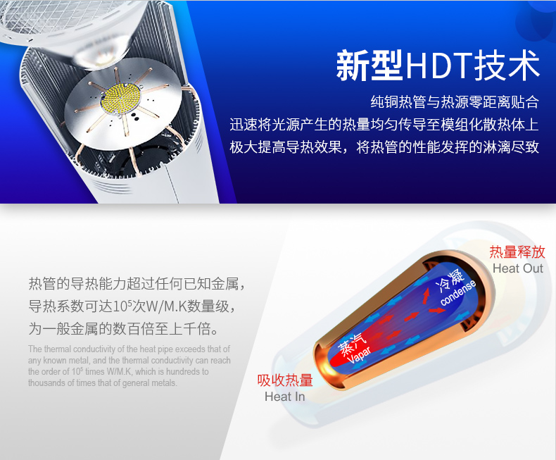 明装防眩光led筒灯 高铁火车站 候车厅 LED工程射灯