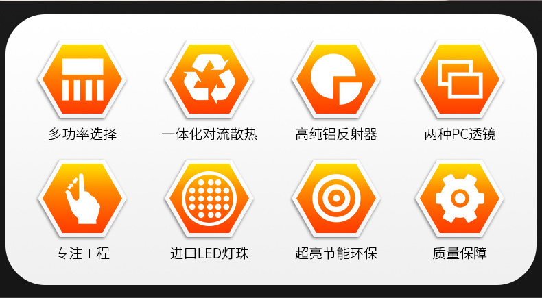 LED大功率工矿灯 工厂车间 球场照明灯 FL-GKD-B