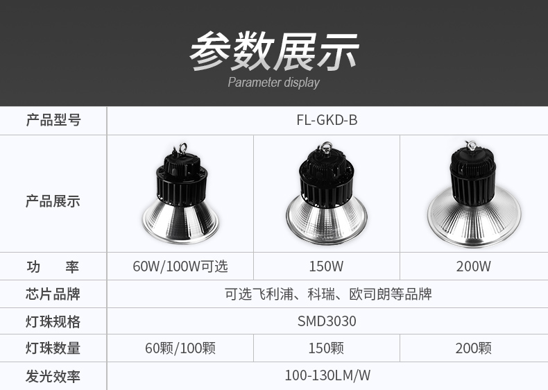 LED大功率工矿灯 工厂车间 球场照明灯 FL-GKD-B