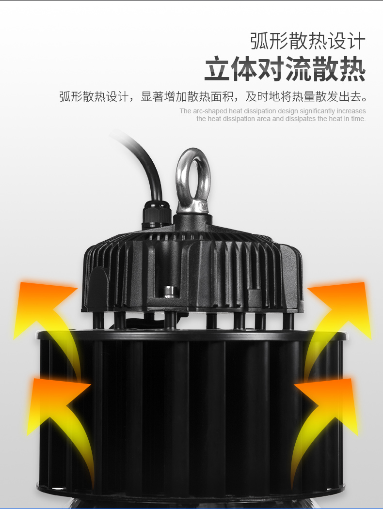 LED大功率工矿灯 工厂车间 球场照明灯 FL-GKD-B
