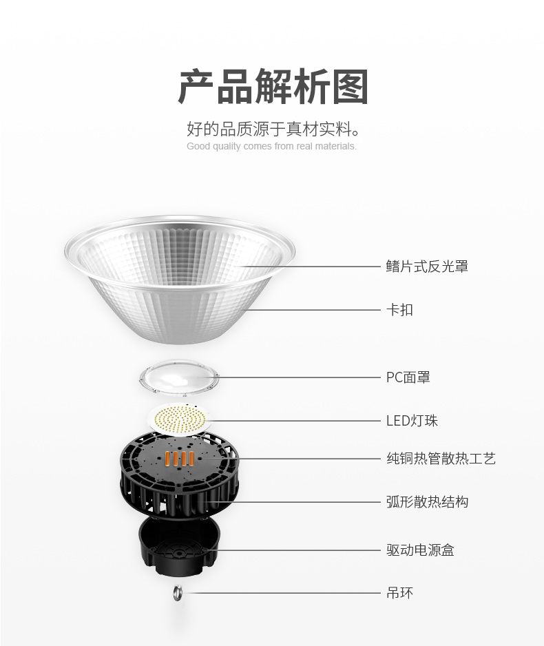 LED大功率工矿灯 工厂车间 球场照明灯 FL-GKD-B