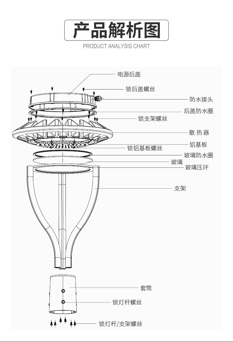 户外LED庭院灯 花园别墅小区路灯 高杆景观灯150W