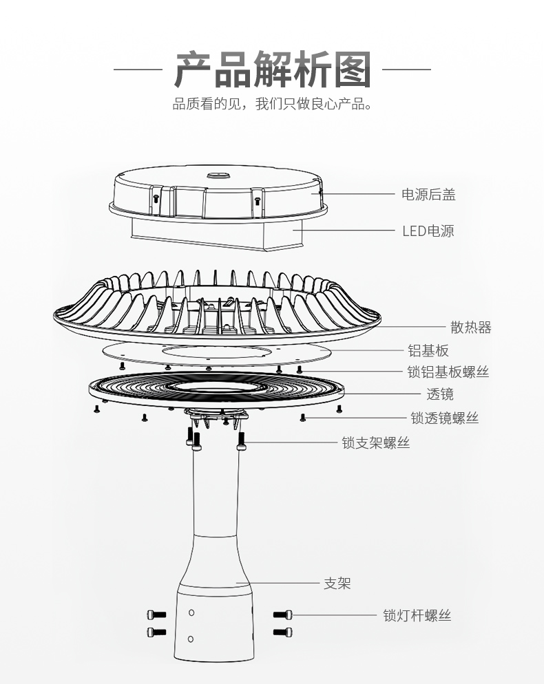 欧美式大功率LED庭院灯 FL-TYD-AEH1