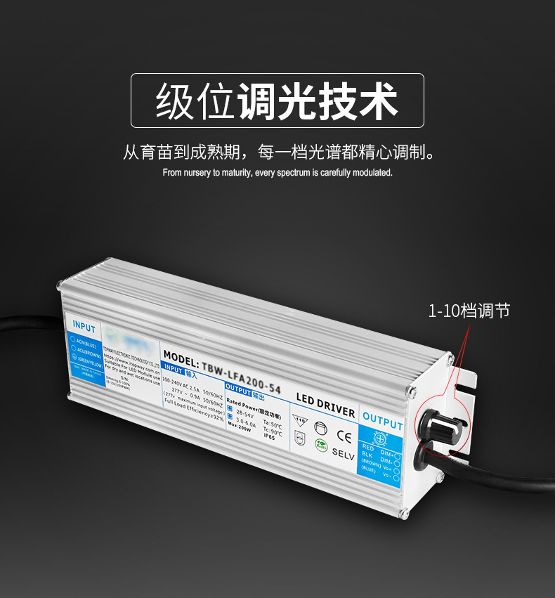 全光谱LED植物灯 家庭园艺 植物工厂大麻专用灯FL-ZWD-LYH1