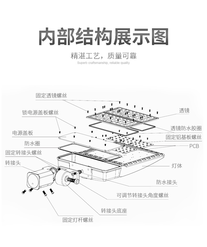 新款LED道路照明灯 100W 240W 美式LED鞋盒路灯FL-LD-XH5
