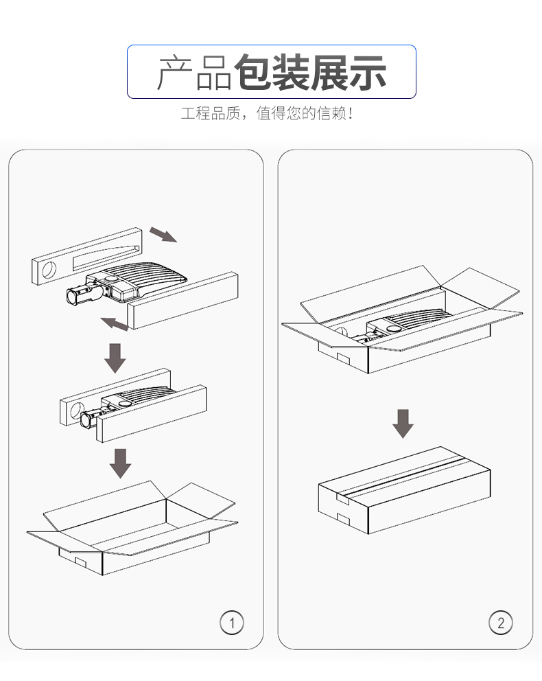 新款LED道路照明灯 100W 240W 美式LED鞋盒路灯FL-LD-XH5