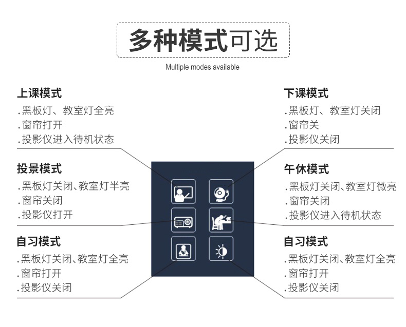 LED黑板灯格栅学生护眼教室灯全套网格防眩光学校培训班机构/图书馆/办公室吊灯