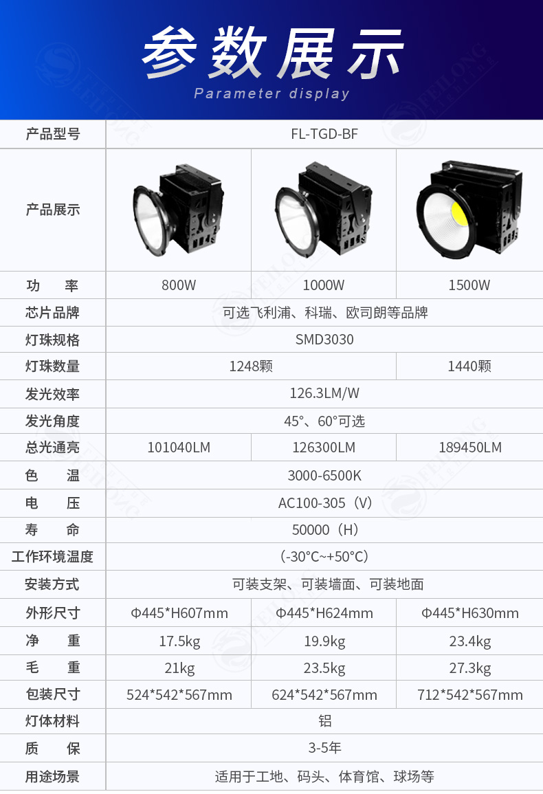 led塔吊灯探照户外 800w 1000w 1500w 市政工地施工车站体育球馆大功率工业吊灯超亮