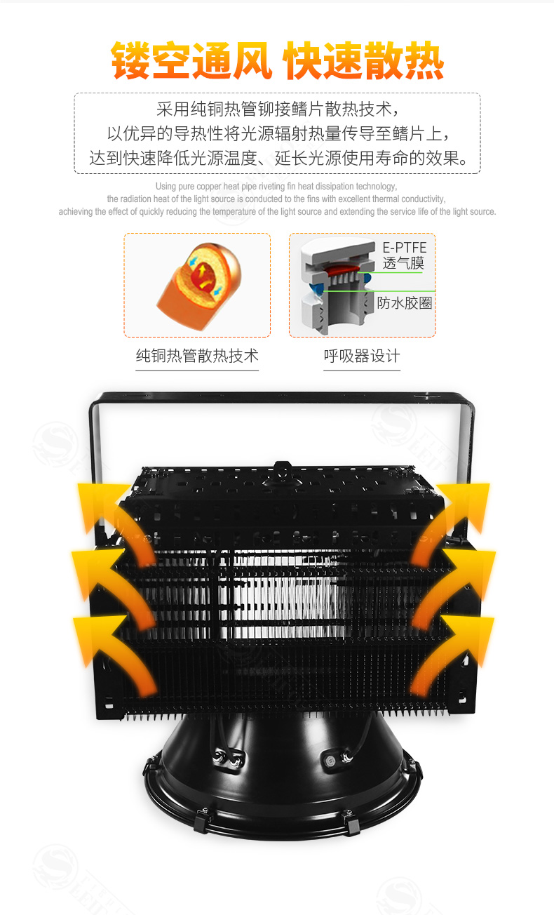 led塔吊灯探照户外 800w 1000w 1500w 市政工地施工车站体育球馆大功率工业吊灯超亮