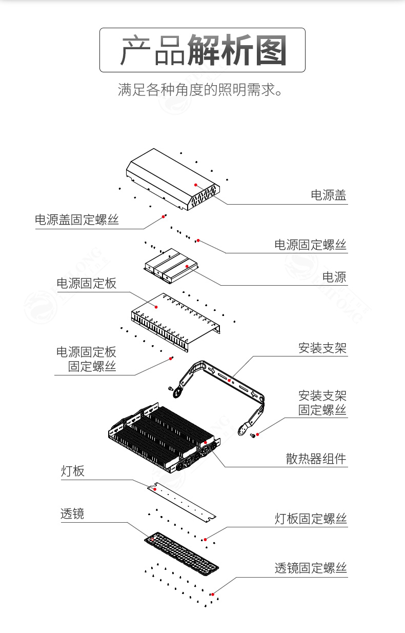 480w 720w 960w 1200w 1500w物流机场体育场投影灯高桅杆led室内室外泛光灯