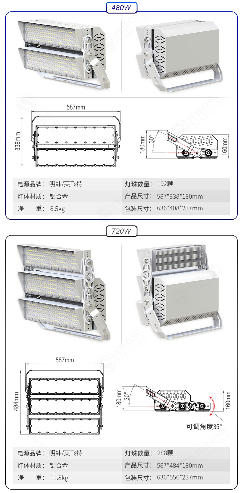 480w 720w 960w 1200w 1500w物流机场体育场投影灯高桅杆led室内室外泛光灯