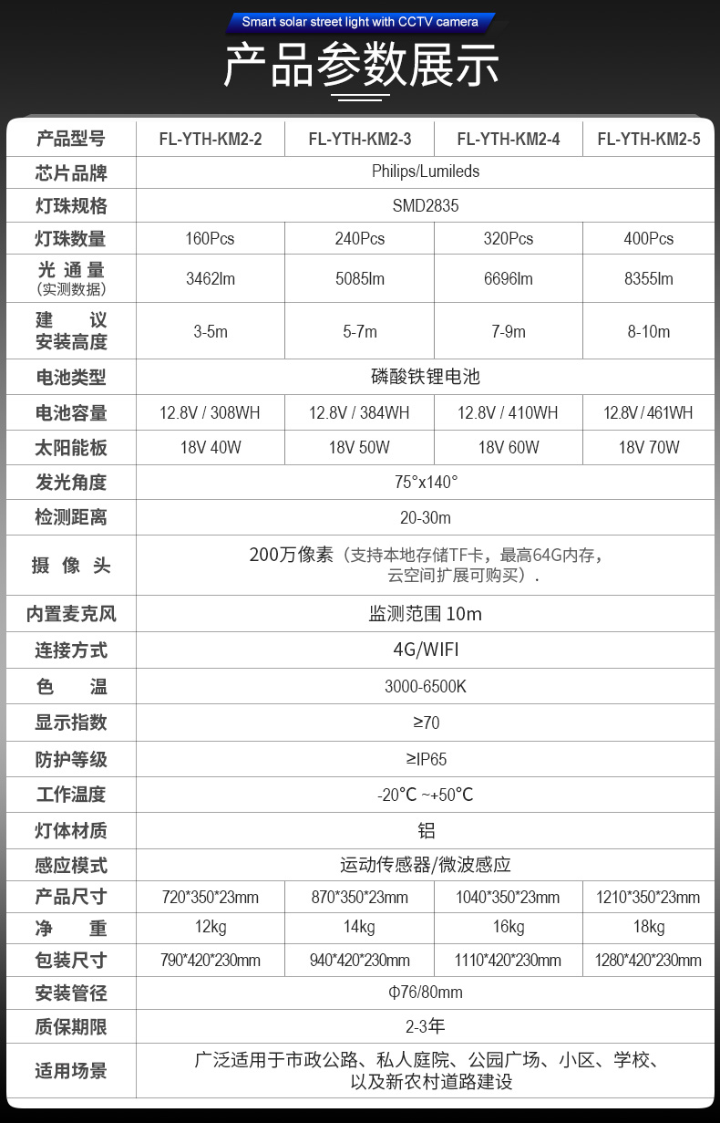 新一代太阳能道路监控路灯 80w 100w智慧路灯