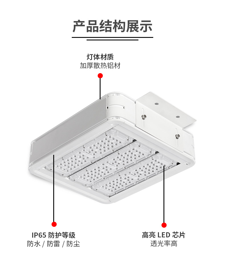 菲龙节能型LED防爆照明灯 优质油站灯批发采购
