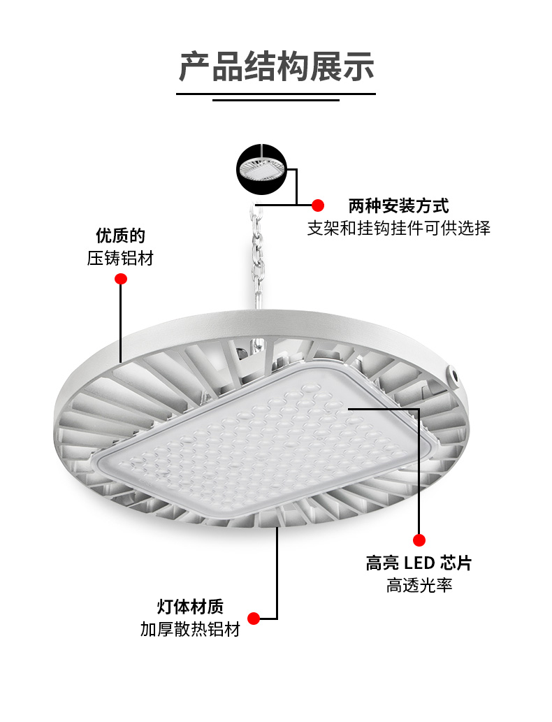 菲龙工业工厂库房照明罩仓库车间专用吊灯100w 150w 200w