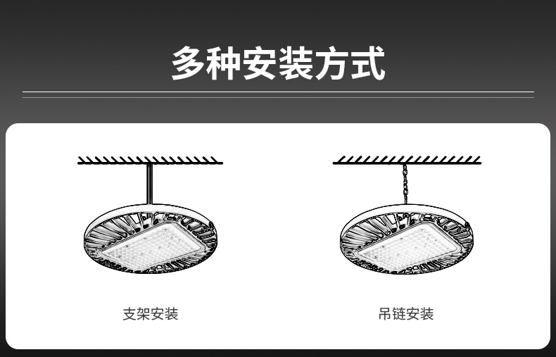 菲龙工业工厂库房照明罩仓库车间专用吊灯100w 150w 200w