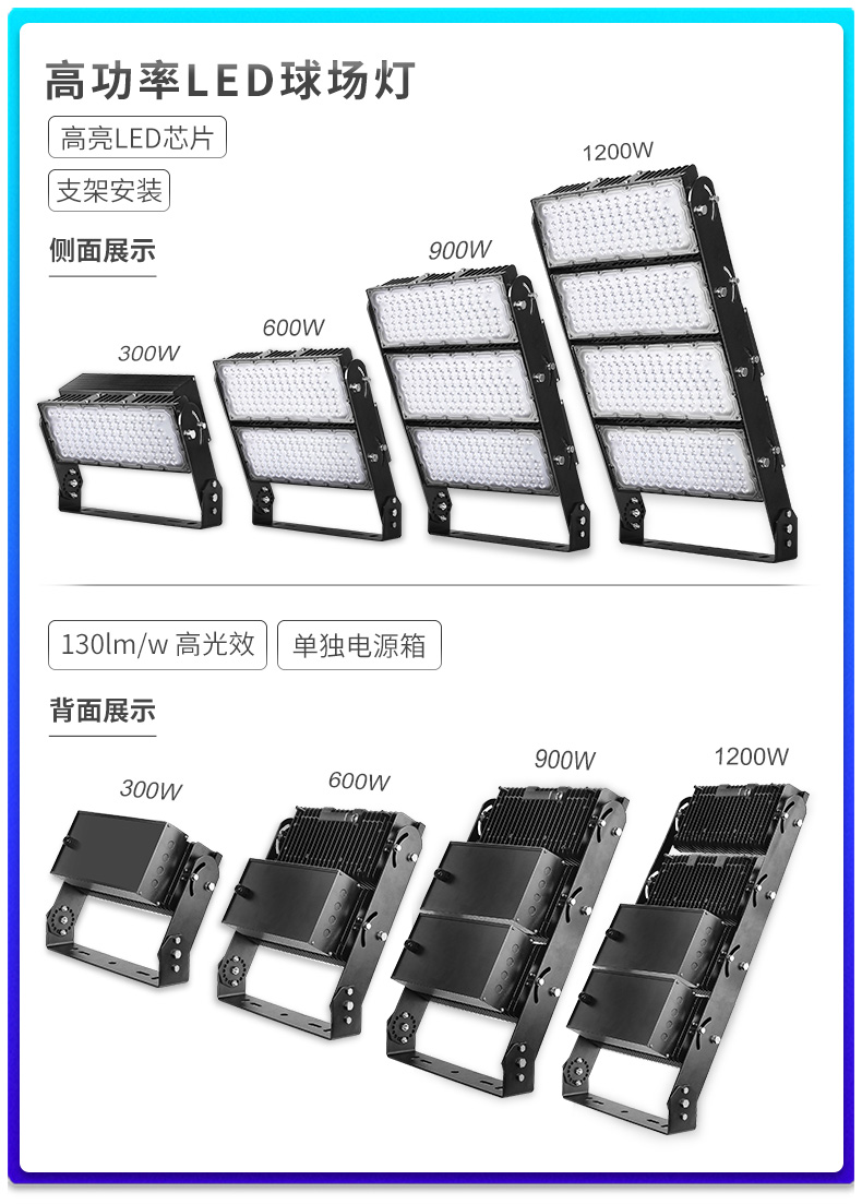 菲龙照明 球场LED灯 户外高杆投射灯超亮 体育馆篮足球场专用