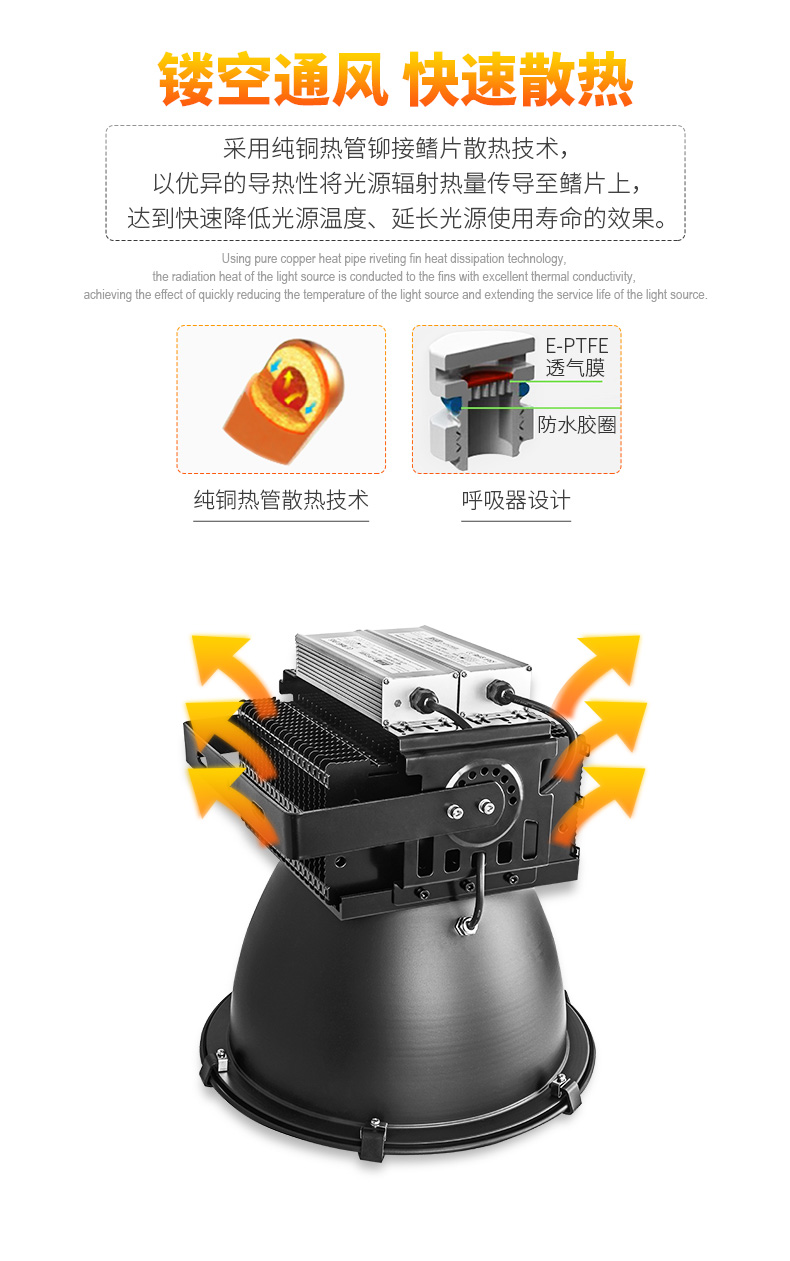 中山菲龙批发LED塔吊灯200w 500瓦 户外工地施工探照投光大灯防水