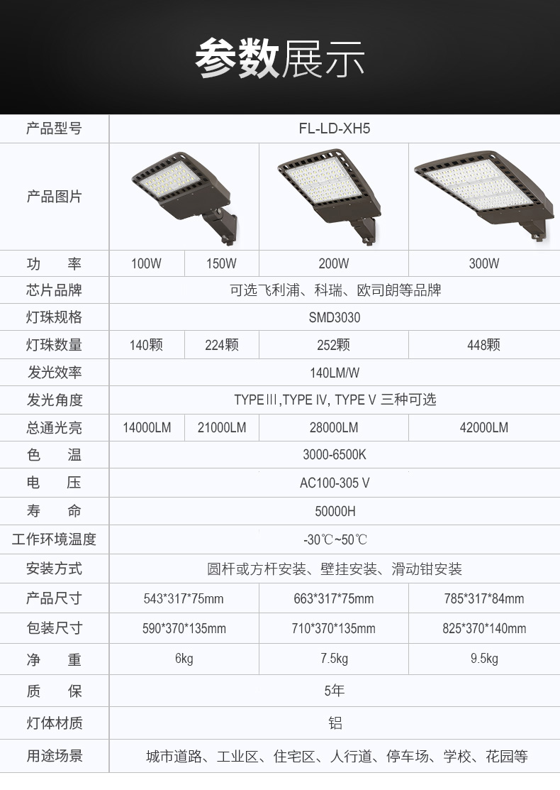 新款LED新农村道路照明灯 100W 150w 200w 300w LED鞋盒路灯 市政公路照明
