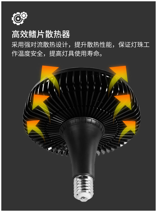 菲龙照明LED天井灯 防水工厂房车间仓库灯 100w 150w 200瓦超市商场天棚工矿灯