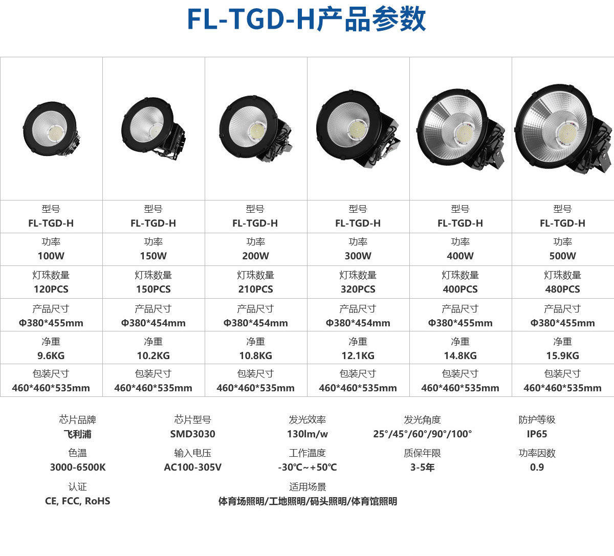 建筑之星 探照灯 户外工地防水吊塔灯 100w 200w 300w 400w 500w球场投光灯
