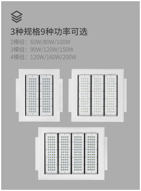 户外加油站灯 100w 150w 200w 化工厂防爆LED照明灯