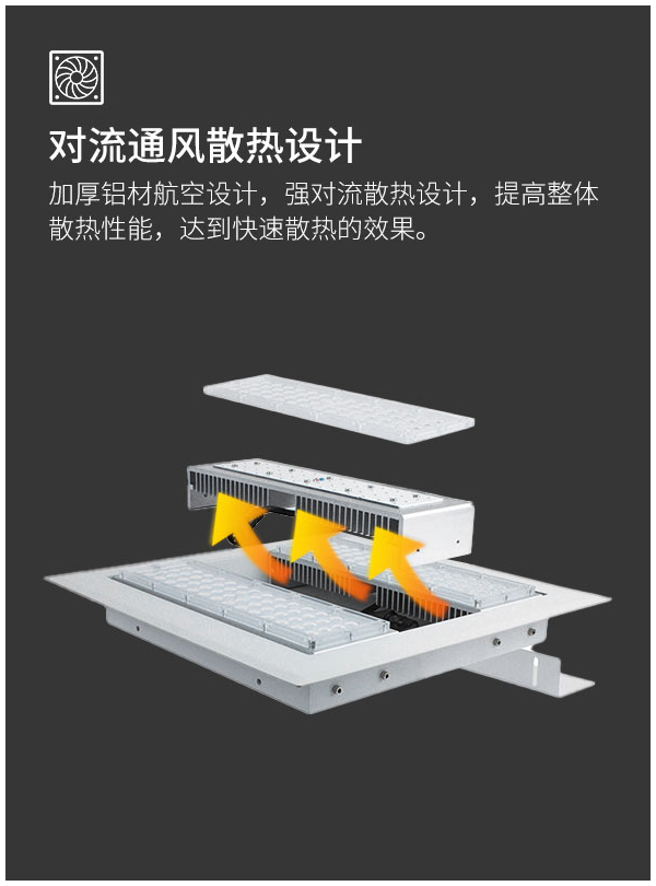 户外加油站灯 100w 150w 200w 化工厂防爆LED照明灯
