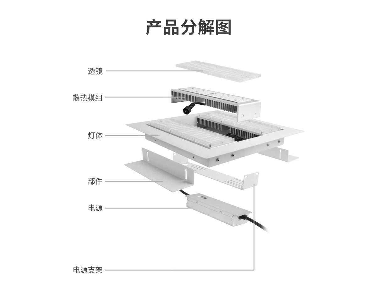 户外加油站灯 100w 150w 200w 化工厂防爆LED照明灯