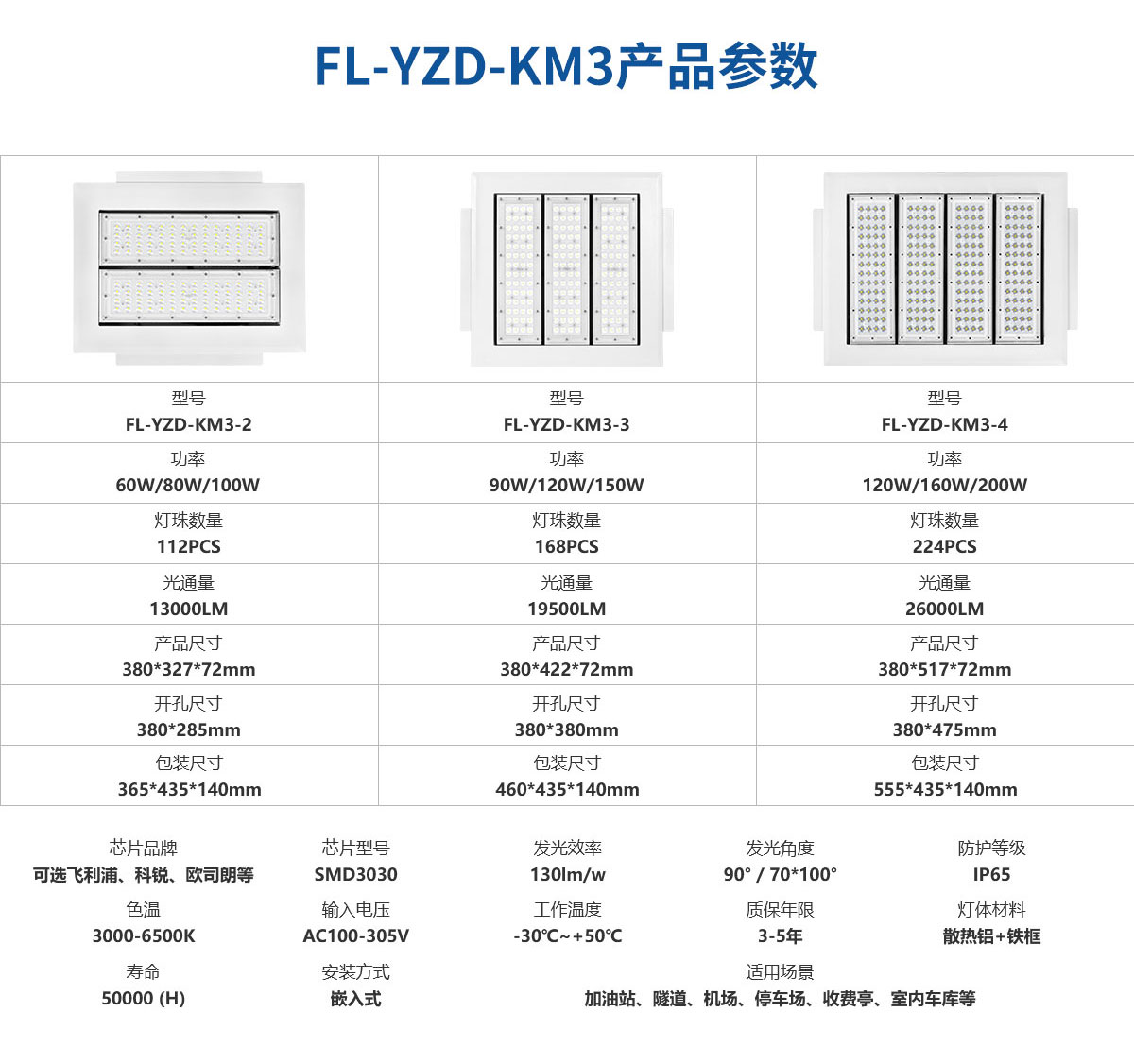 户外加油站灯 100w 150w 200w 化工厂防爆LED照明灯