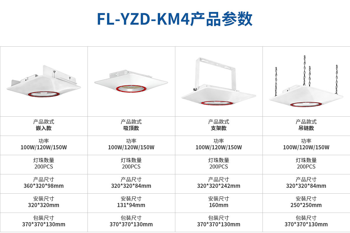 支架款式防爆油站灯FL-YZD-KM4